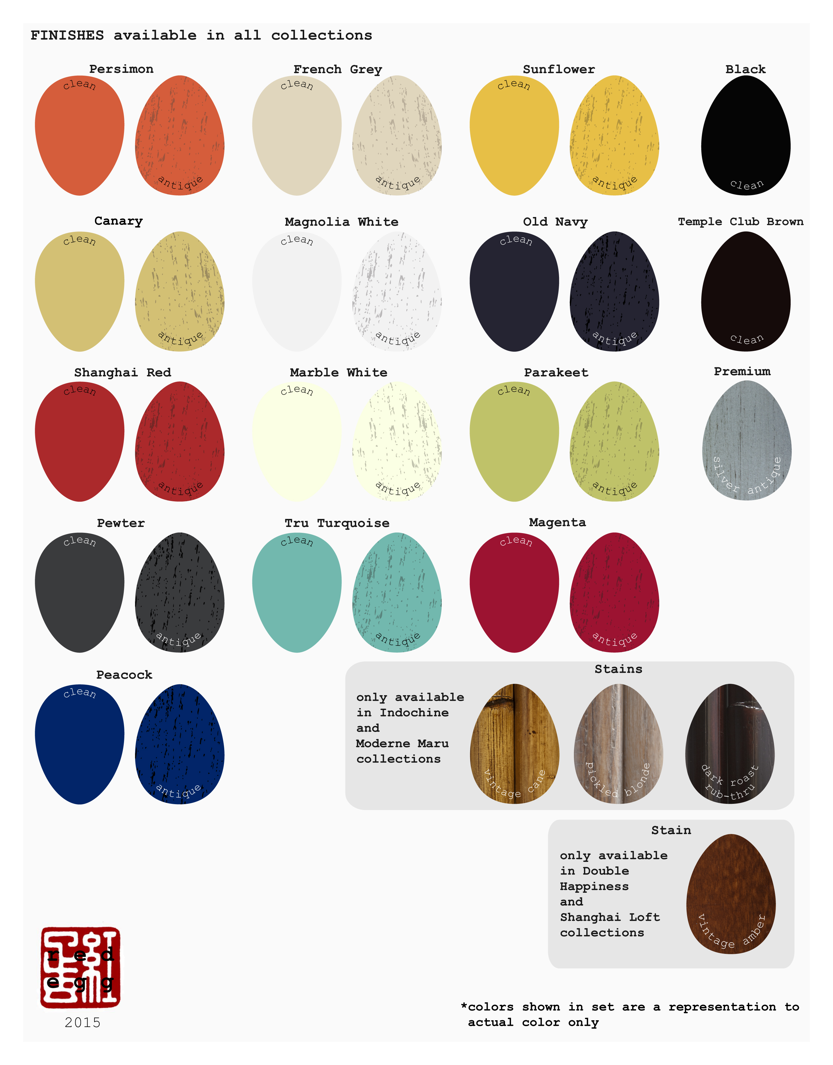 finish-chart-red-egg